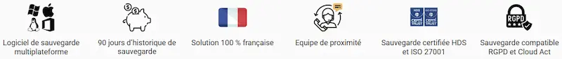 Caractéristiques Numélien Backup