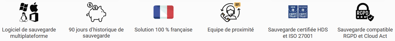 Caractéristiques Numélien Backup